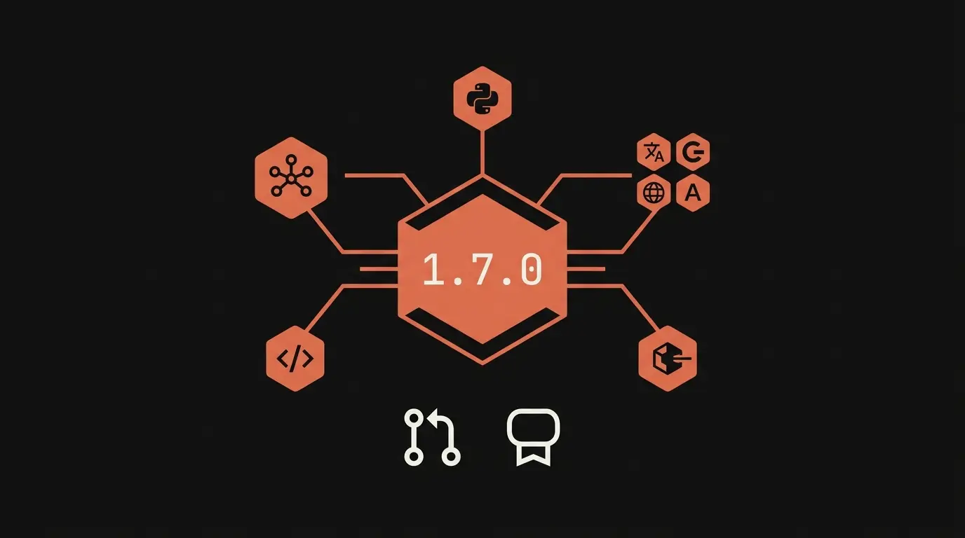 Claude Blog v1.7.0 community release with 5 Pro Hub Challenge skills